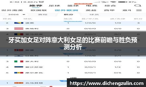 牙买加女足对阵意大利女足的比赛前瞻与胜负预测分析