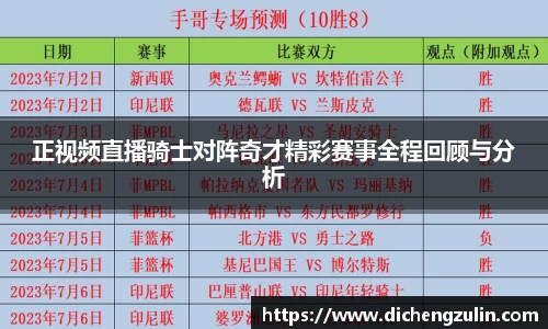 正视频直播骑士对阵奇才精彩赛事全程回顾与分析